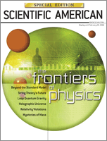 Frontiers of Physics